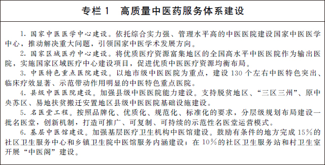 国务院办公厅关于印发 “十四五” 中医药发展规划的通知(图3) 国务院办公厅关于印发 “十四五” 中医药发展规划的通知(图3)