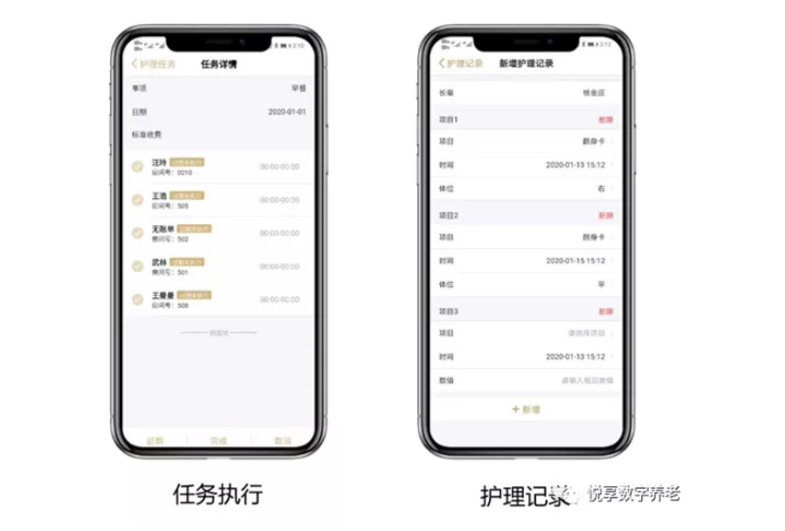 养老院服务质量建设：“心动”？不如“行动”(图11)