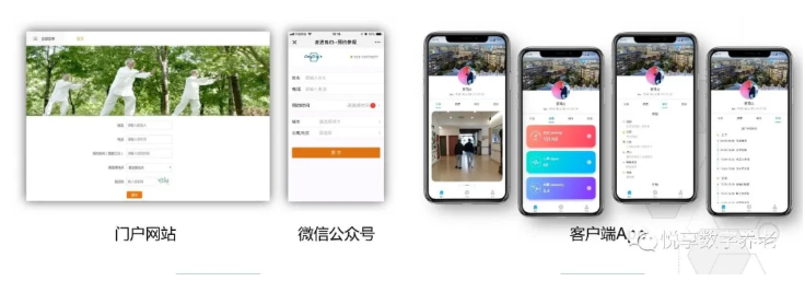做养老，如何高效营销？(图1)